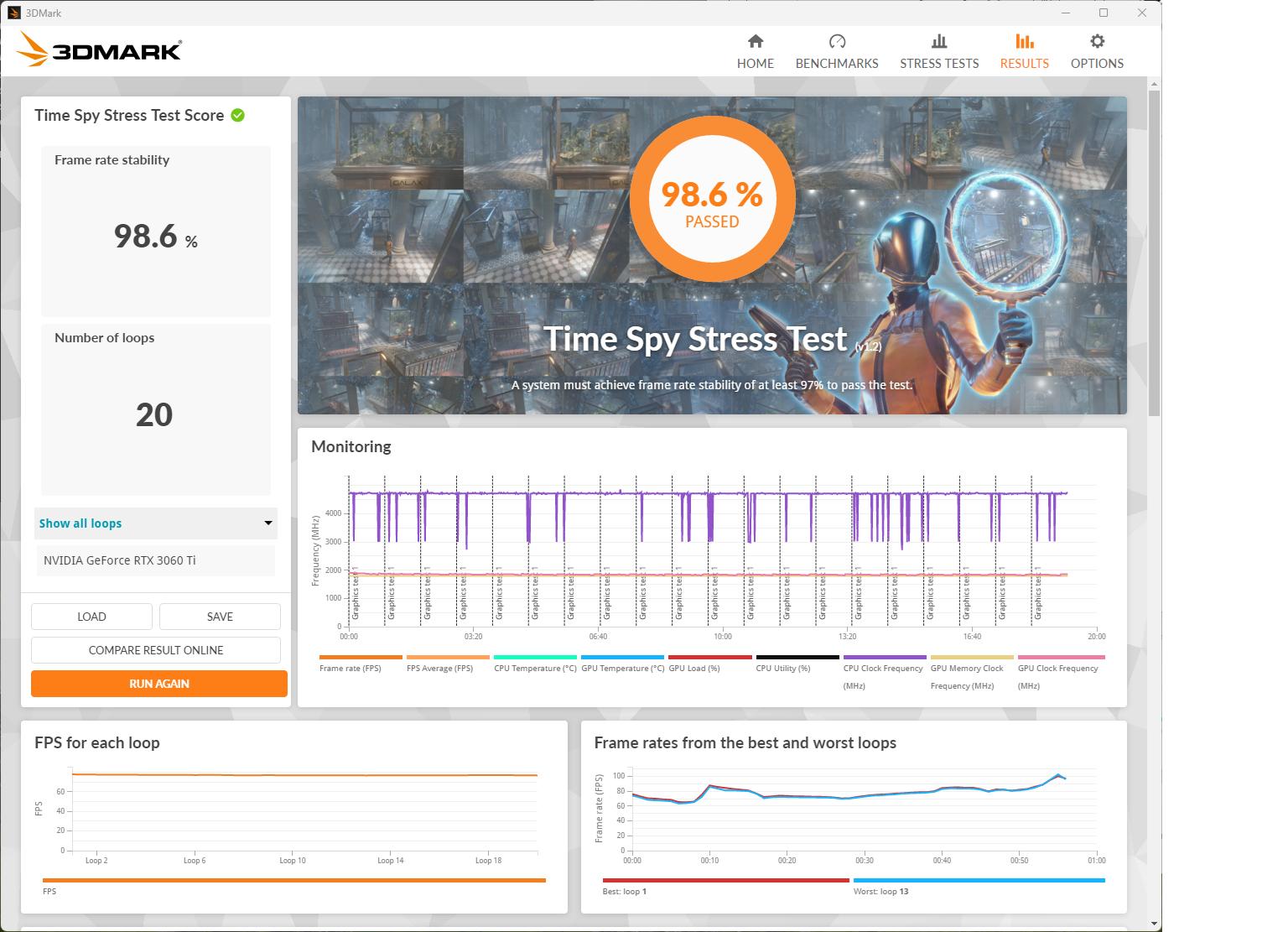 High-Performance AM5 | Ryzen 5 8400 | GeForce RTX 3060-TI | 32GB of GSkill DDR5 | 1TB WD Blue SN580