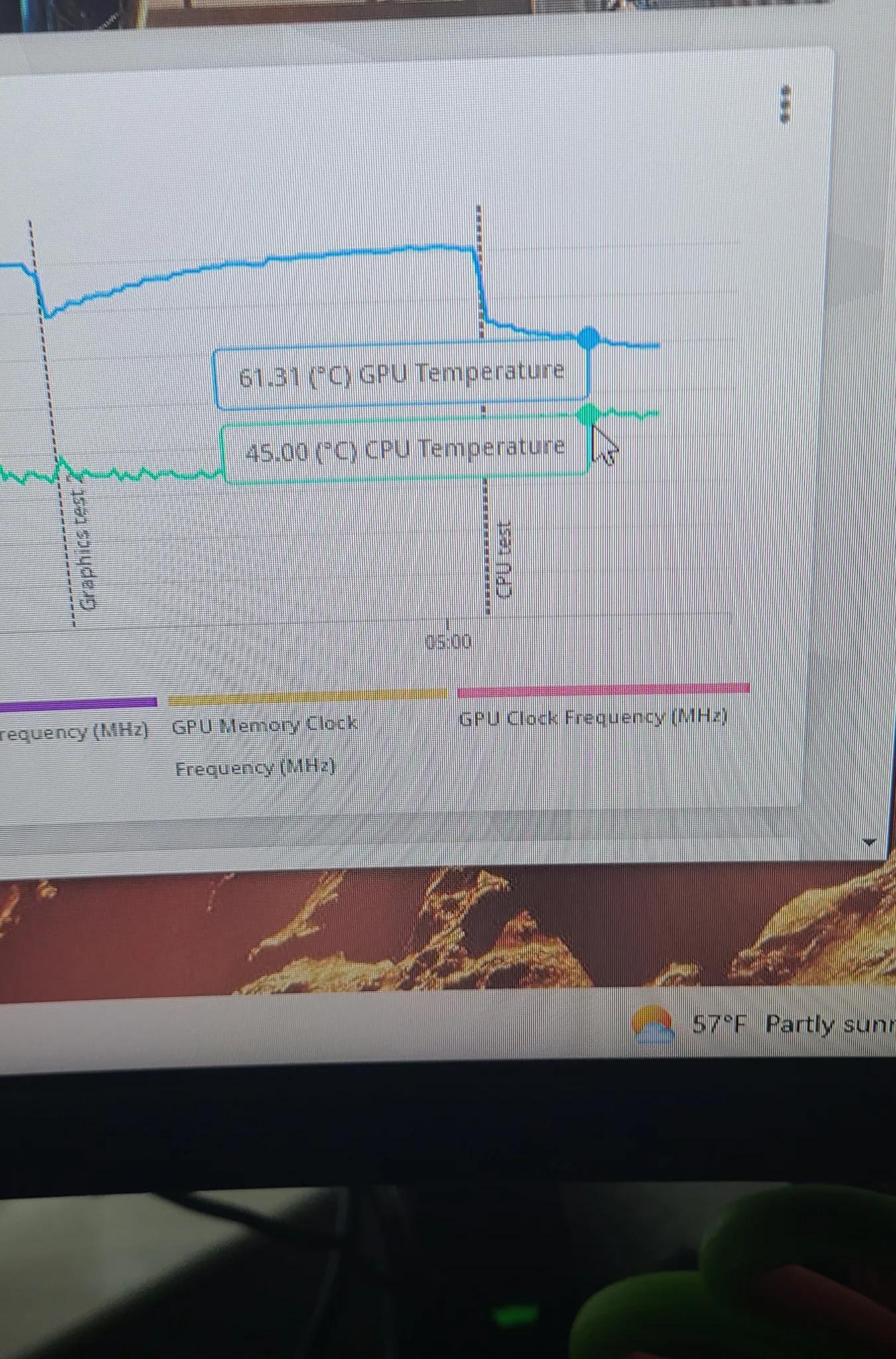 Custom Water Cooled Gaming PC  (10th Gen I5 & RTX 2060 Super)