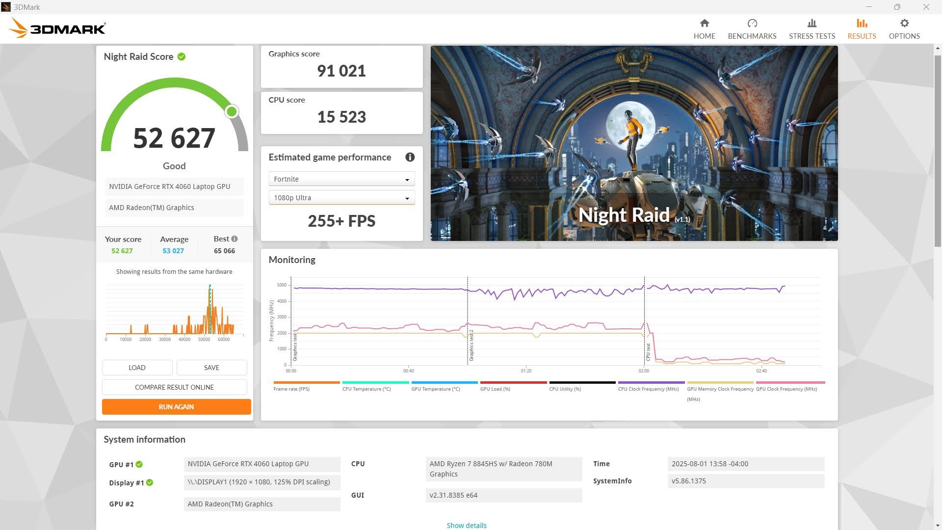 RTX 4060 | RYZEN 7 8845HS | 16GB DDR5 | 1TB | Logitech G305