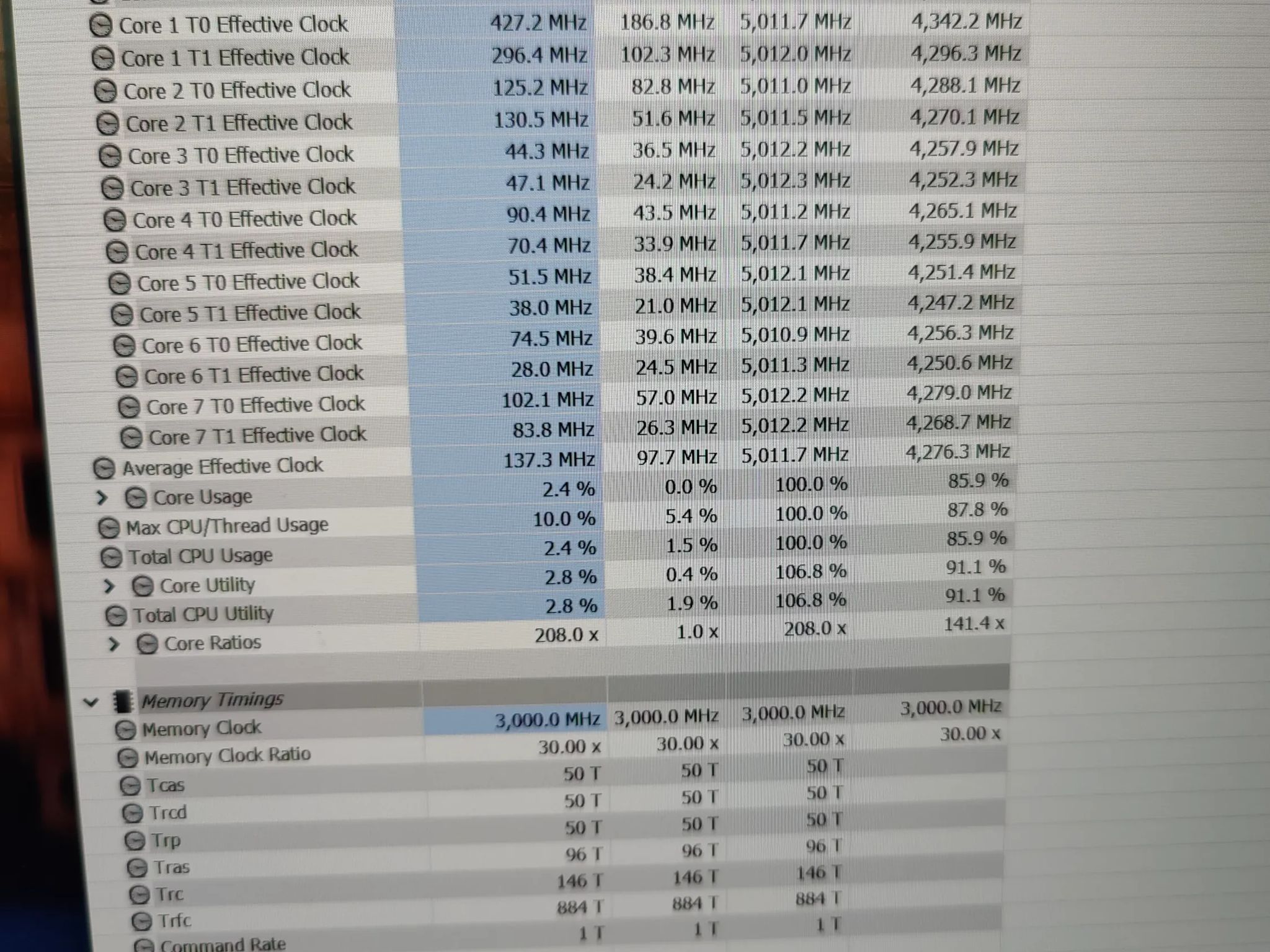 AMD Ryzen 7 9800x3D