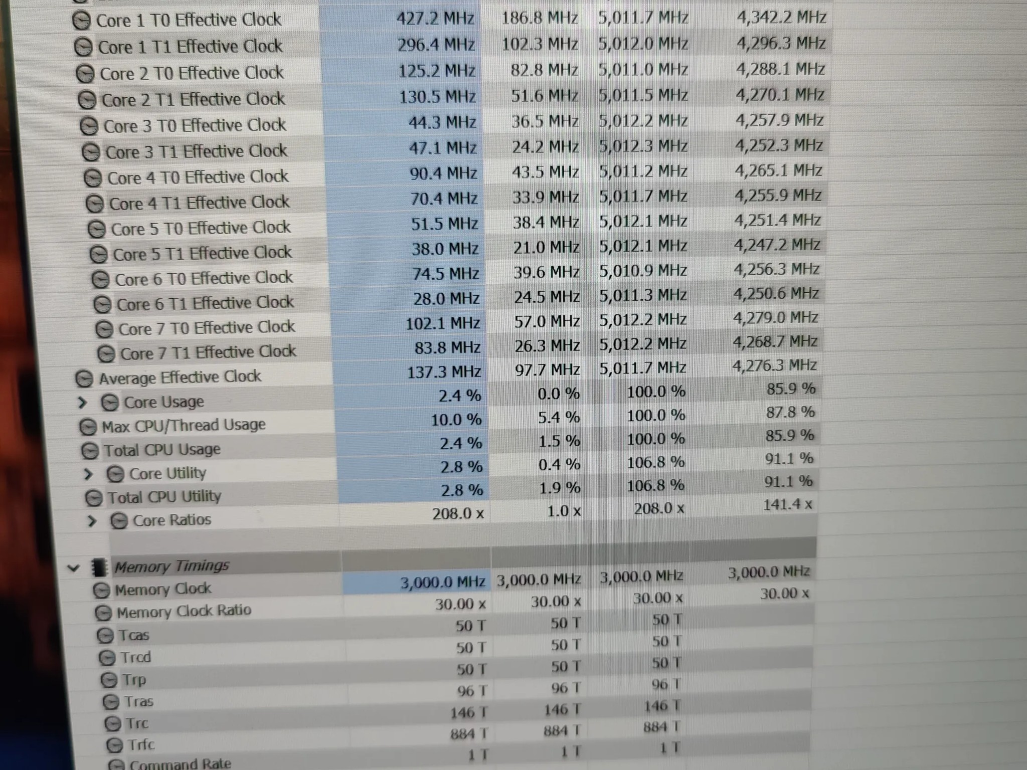 AMD Ryzen 7 9800x3D