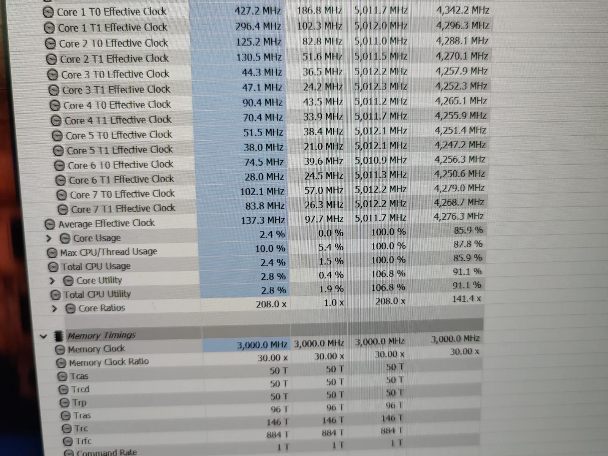 AMD Ryzen 7 9800x3D