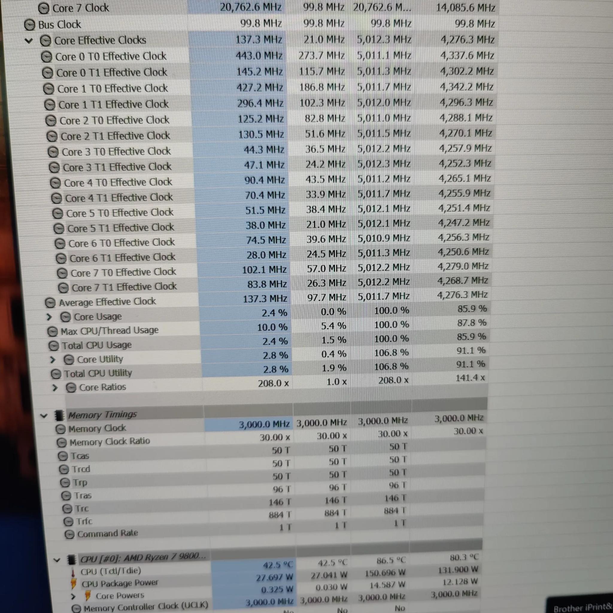 AMD Ryzen 7 9800x3D