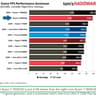 Metaphor Re:Fantazio Hyte Y70 + Gaming Beast 9070XT 7600X3D 16GB DDR5 512GB NVMe