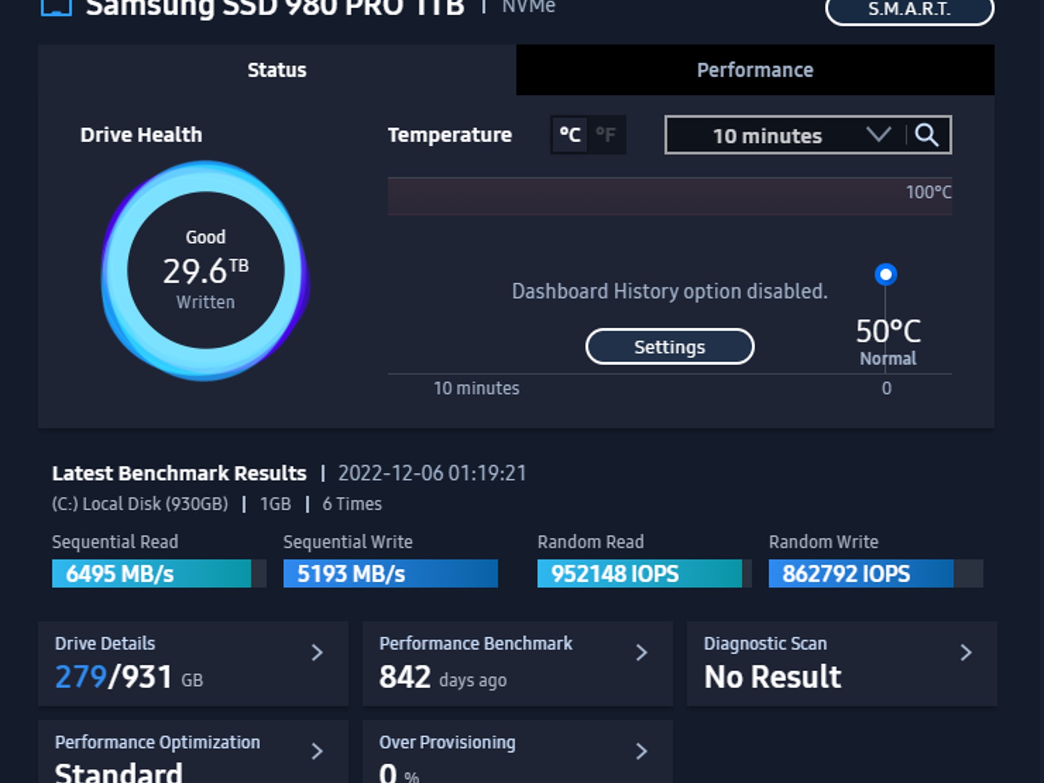 Samsung 980 PRO 1TB PCIe 4.0 NVME M.2 SSD - Good Condition w/ Box