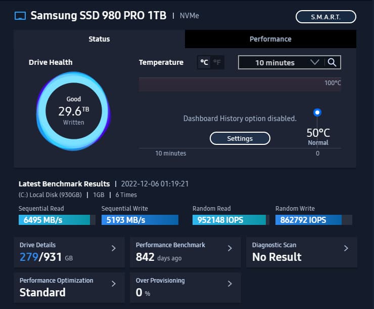 Samsung 980 PRO 1TB PCIe 4.0 NVME M.2 SSD - Good Condition w/ Box