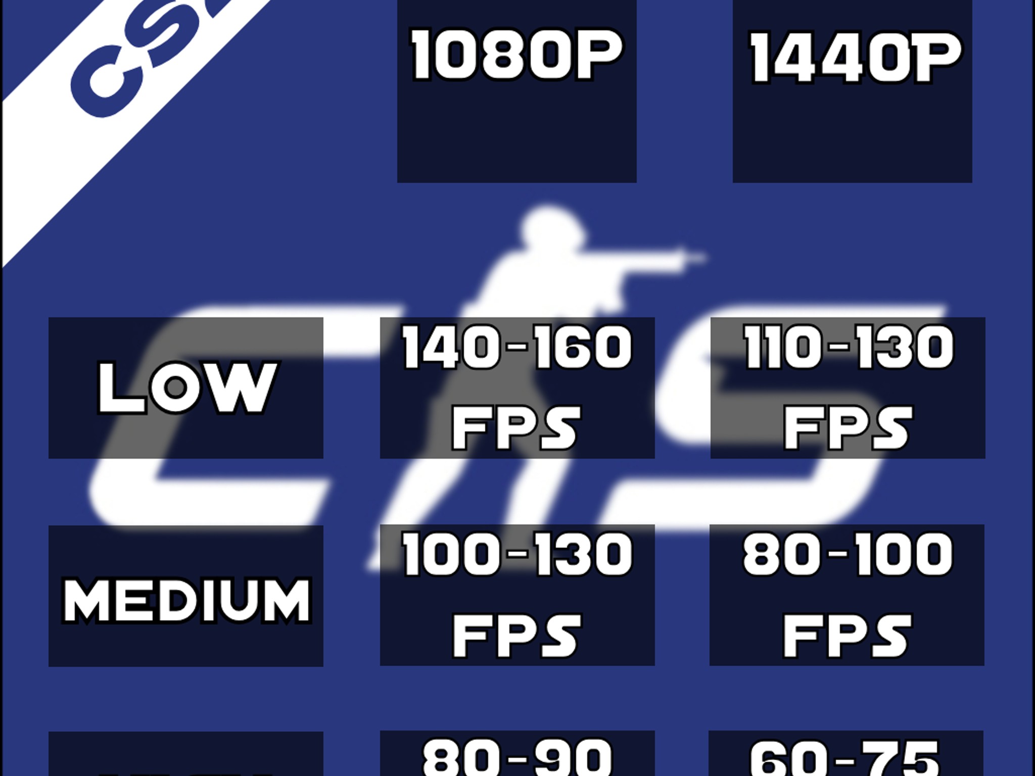 Powerful RX 6600 Gaming Esports PC – Smooth 1080 gameplay