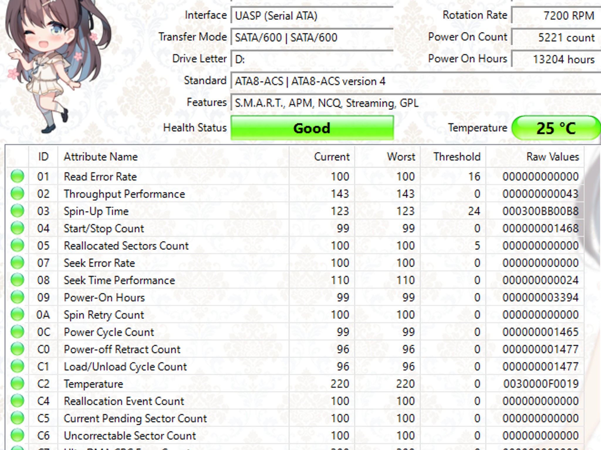 Toshiba DT01ACA100 1TB 7200RPM SATA Hard Drive | Tested & Healthy