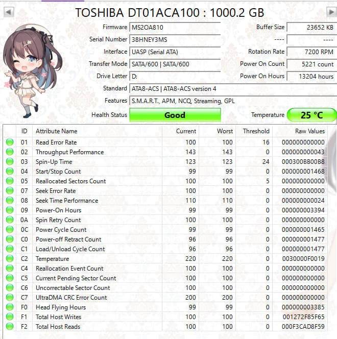 Toshiba DT01ACA100 1TB 7200RPM SATA Hard Drive | Tested & Healthy