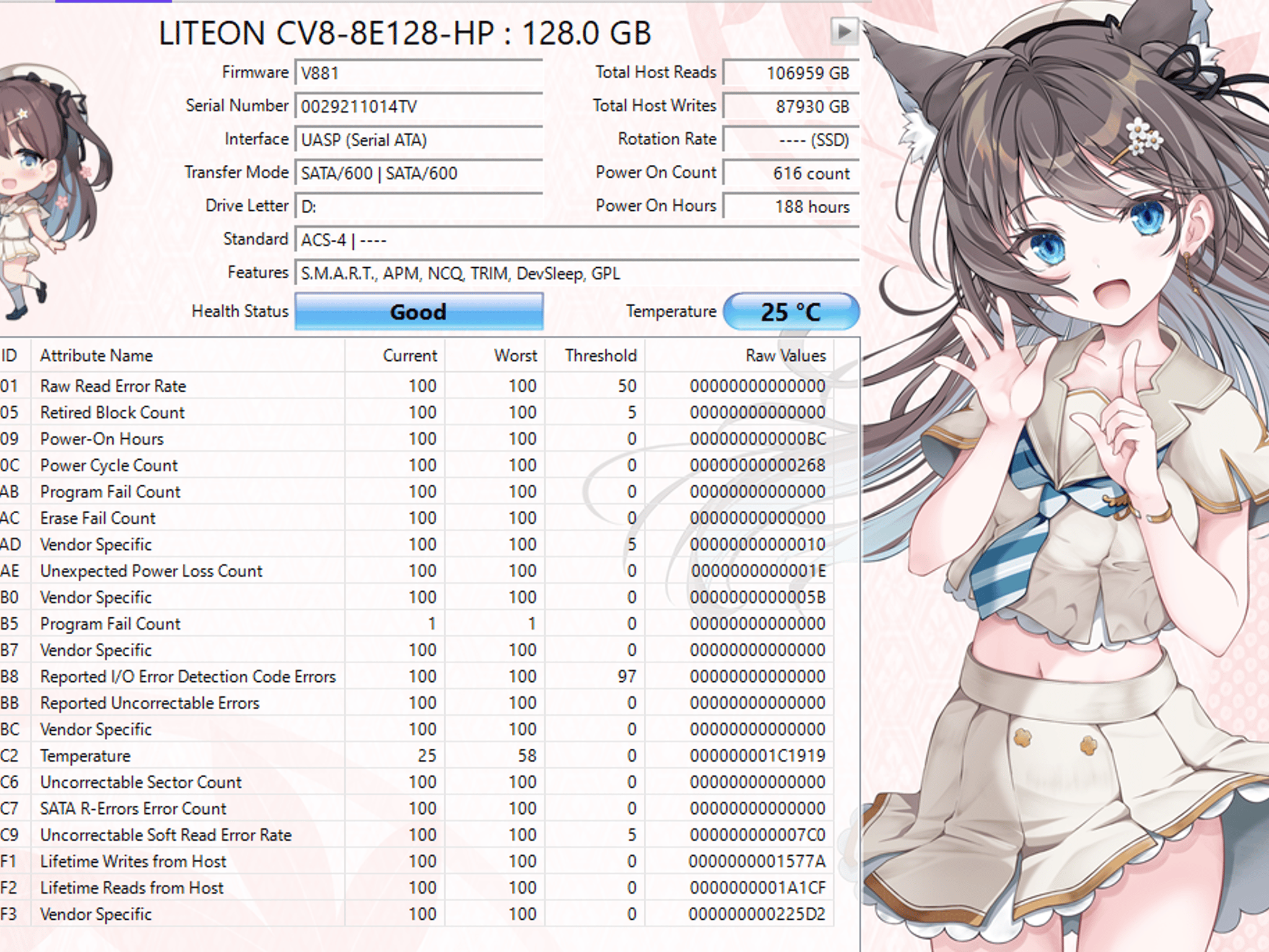 Lite-On CV8 128GB M.2 SATA SSD Tested Working Low Hours