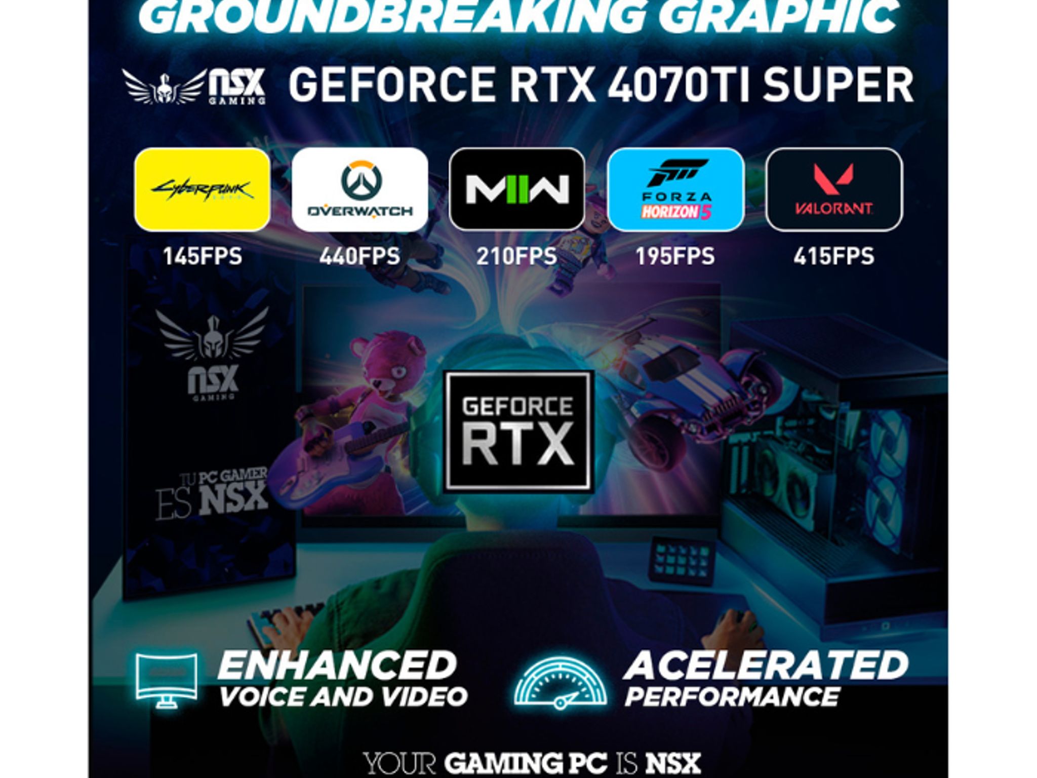 Pc Gamers Ryzen 9 7900X, 32Gb DDR4 5600, SSD 2Tb M.2 NVME, Geforce RTX 4070Ti Super 12GB, Pano WHite