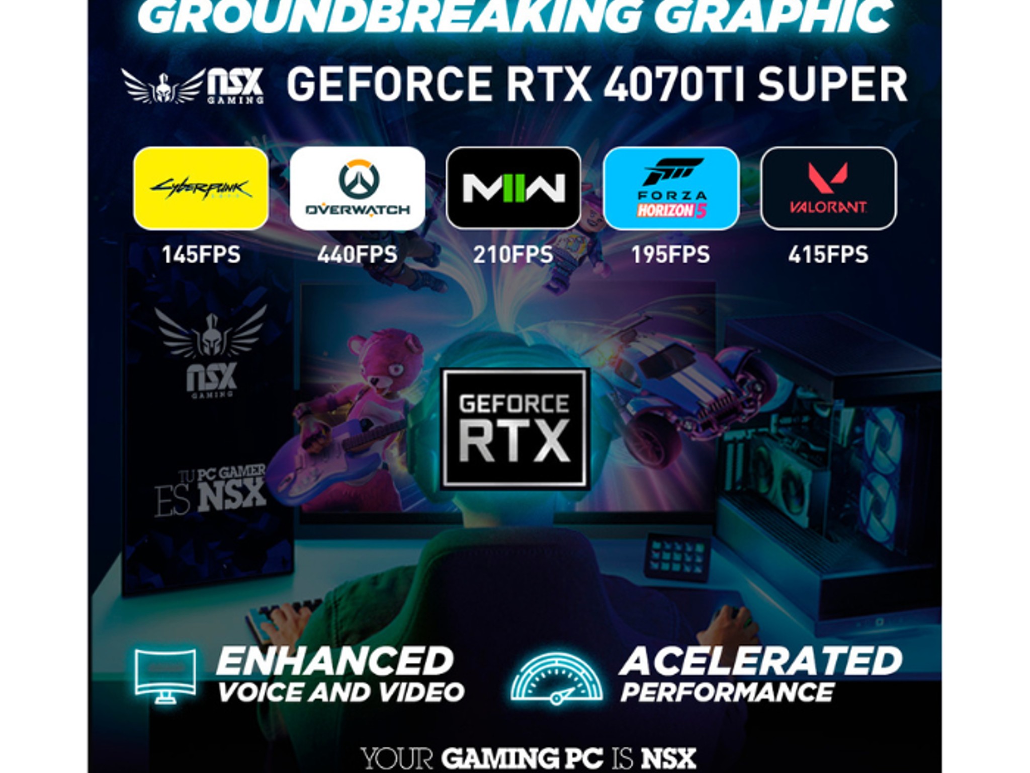 Pc Gamers Ryzen 9 7900X, 32Gb DDR4 5600, SSD 2Tb M.2 NVME, Geforce RTX 4070Ti Super 12GB, Pano WHite