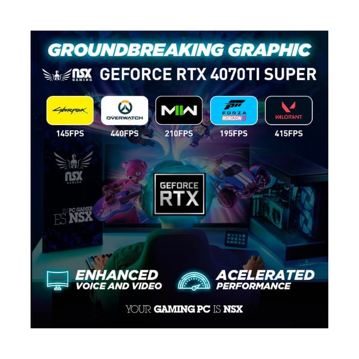 Pc Gamers Ryzen 9 7900X, 32Gb DDR4 5600, SSD 2Tb M.2 NVME, Geforce RTX 4070Ti Super 12GB, Pano WHite