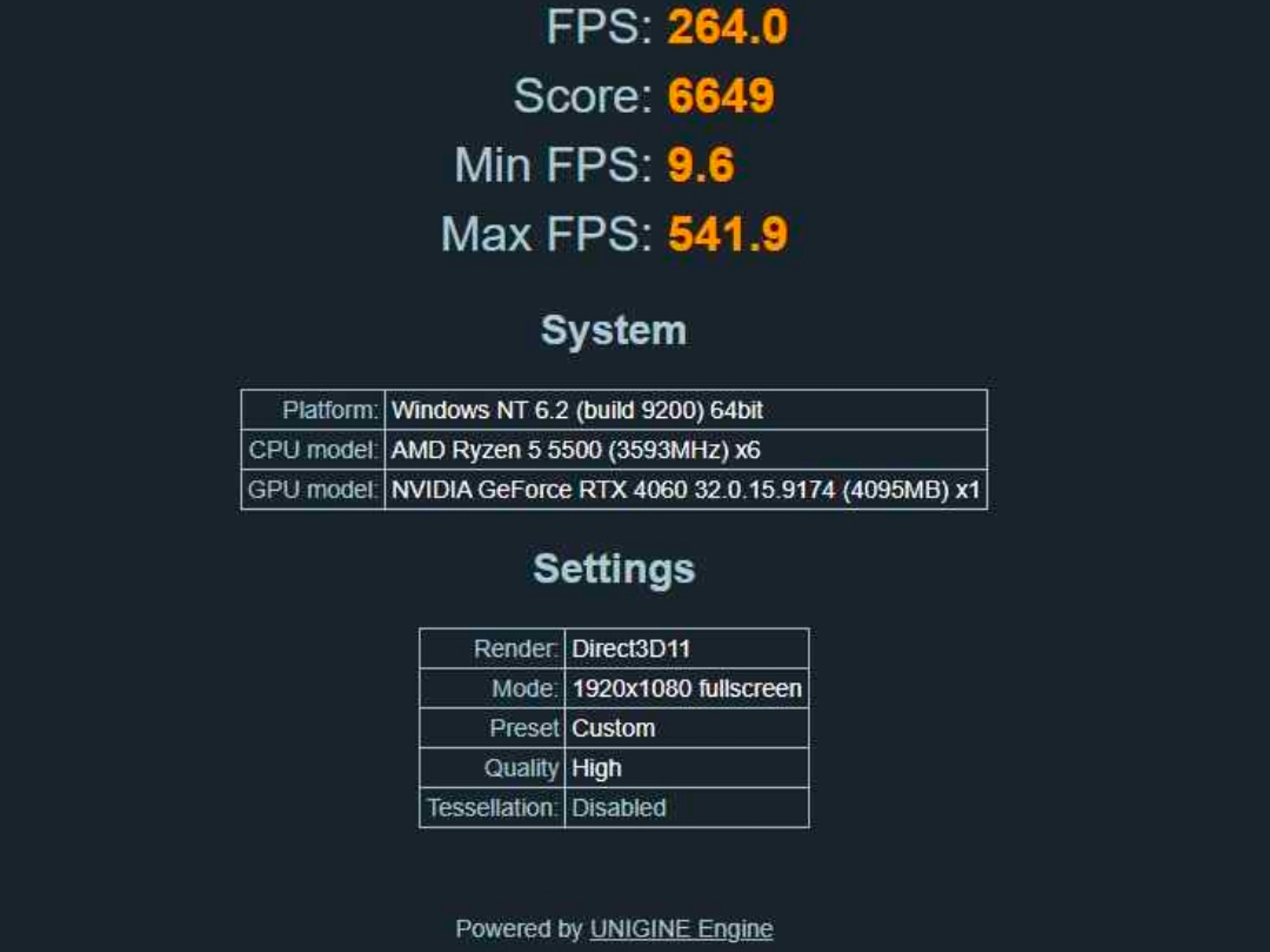 High FPS Gaming PC | Ryzen 5 5500 | RTX 4060 Twin Edge | ARGB