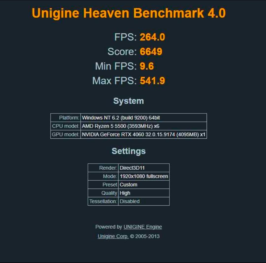 High FPS Gaming PC | Ryzen 5 5500 | RTX 4060 Twin Edge | ARGB