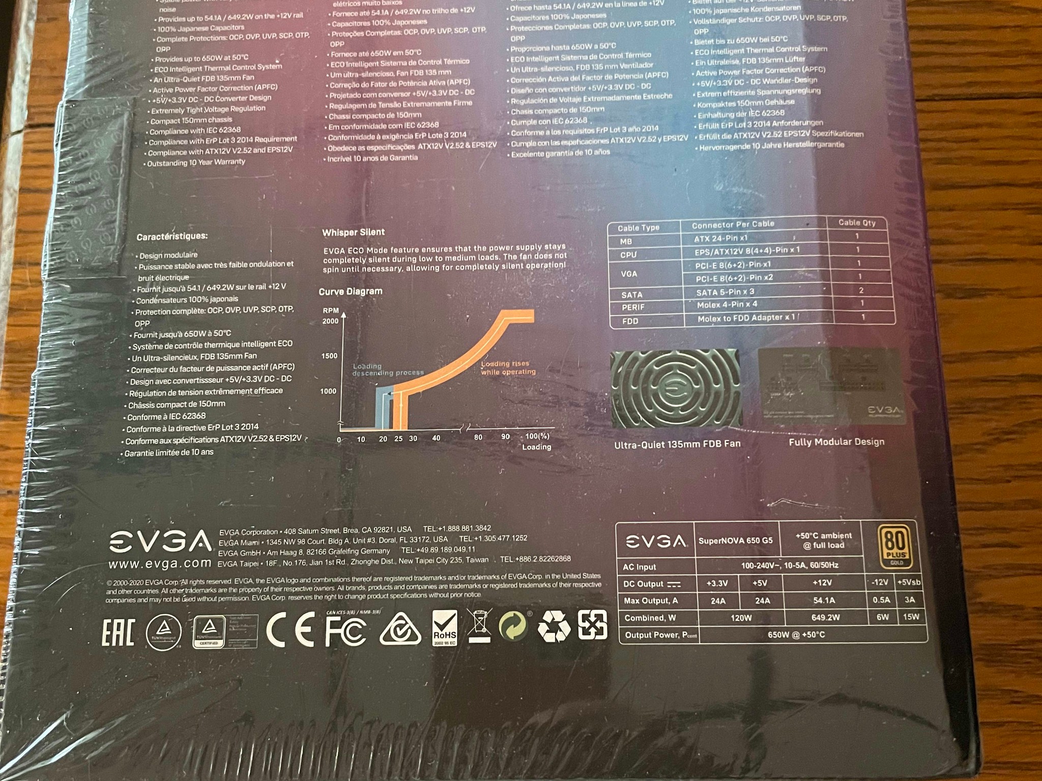 New 650w gold ps 