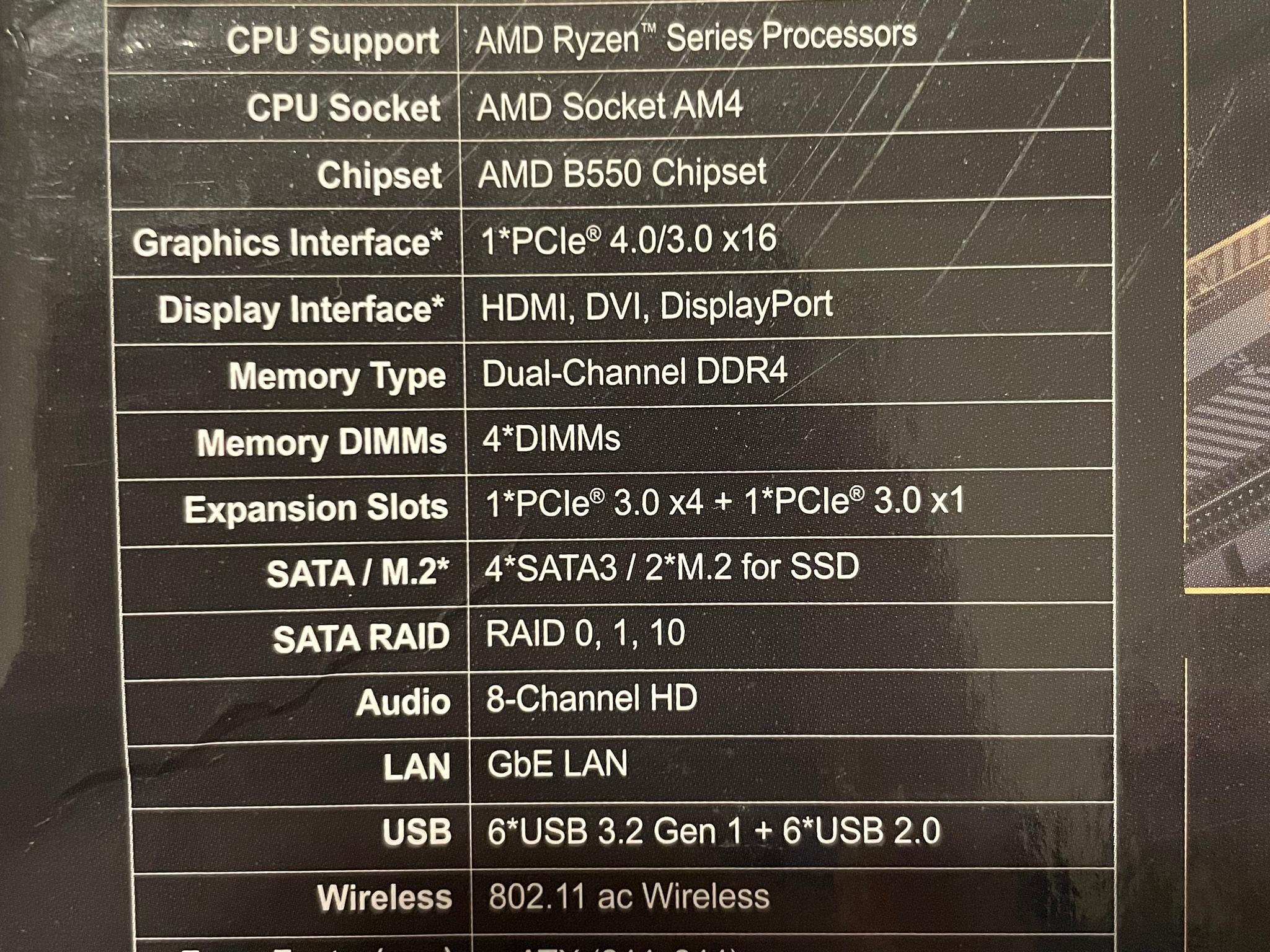 Am4 Motherboard/CPU/RAM/SSD Combo!
