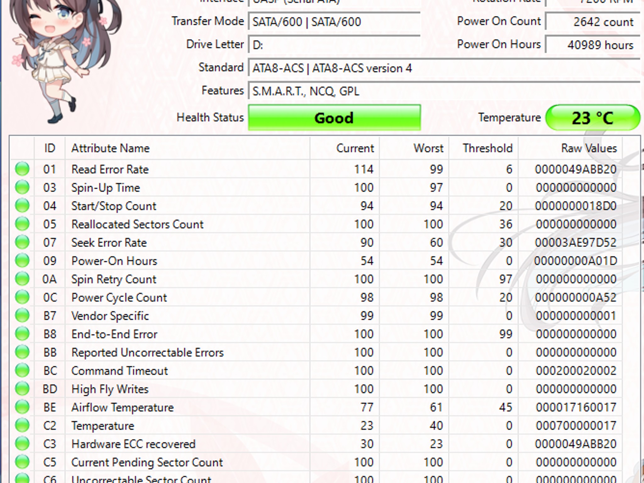 Seagate Barracuda 500GB 7200RPM SATA Hard Drive | Tested & Functional