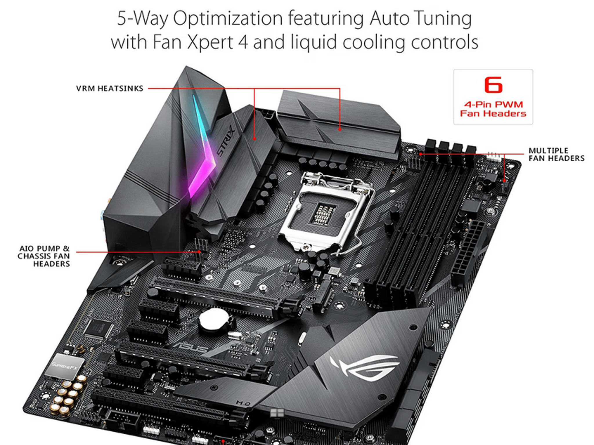 NEW Asus ROG STRIX Z370-F GAMING ATX LGA1151 Motherboard (Intel 8th & 9th Gen CPUs)
