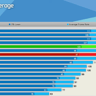 9800X3D | 4080 | Solid Gaming PC