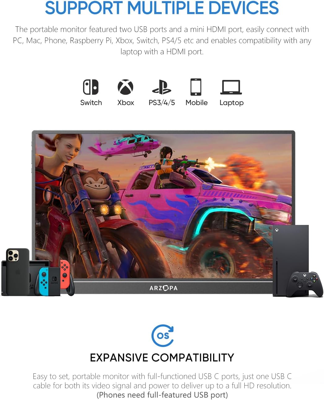 ARZOPA 16.1'' 144Hz Portable Gaming Monitor, 106% sRGB 1080P