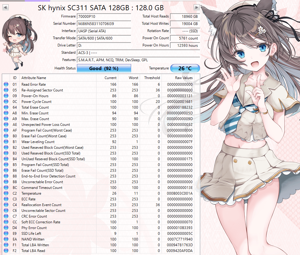 SK hynix SC311 128GB M.2 SATA SSD Tested Working 92% Health