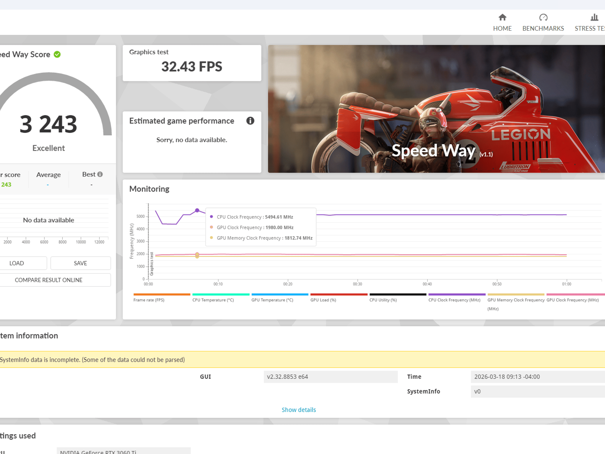 Ryzen 7 7700X | 32GB | 1 TB | RTX 3060 Ti FE | 750W