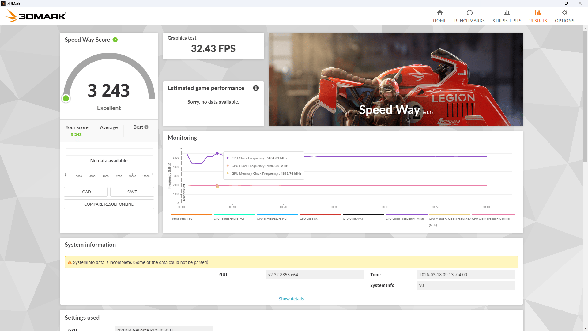 Ryzen 7 7700X | 32GB | 1 TB | RTX 3060 Ti FE | 750W