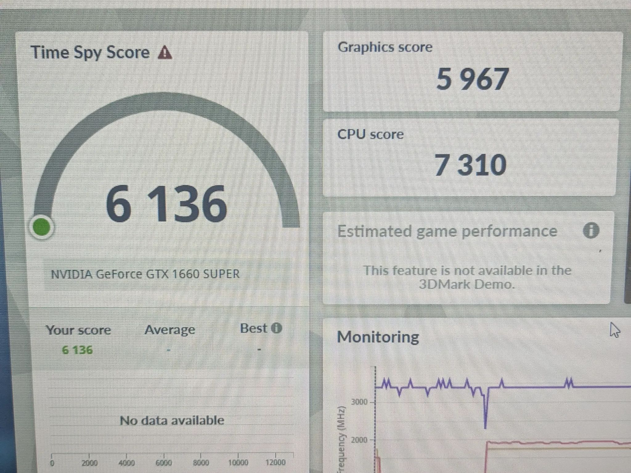 180 FPS Fortnite | 180 Day Warranty | 8 Core Xeon, 32GB RAM, GTX 1660 SUPER, Windows 11