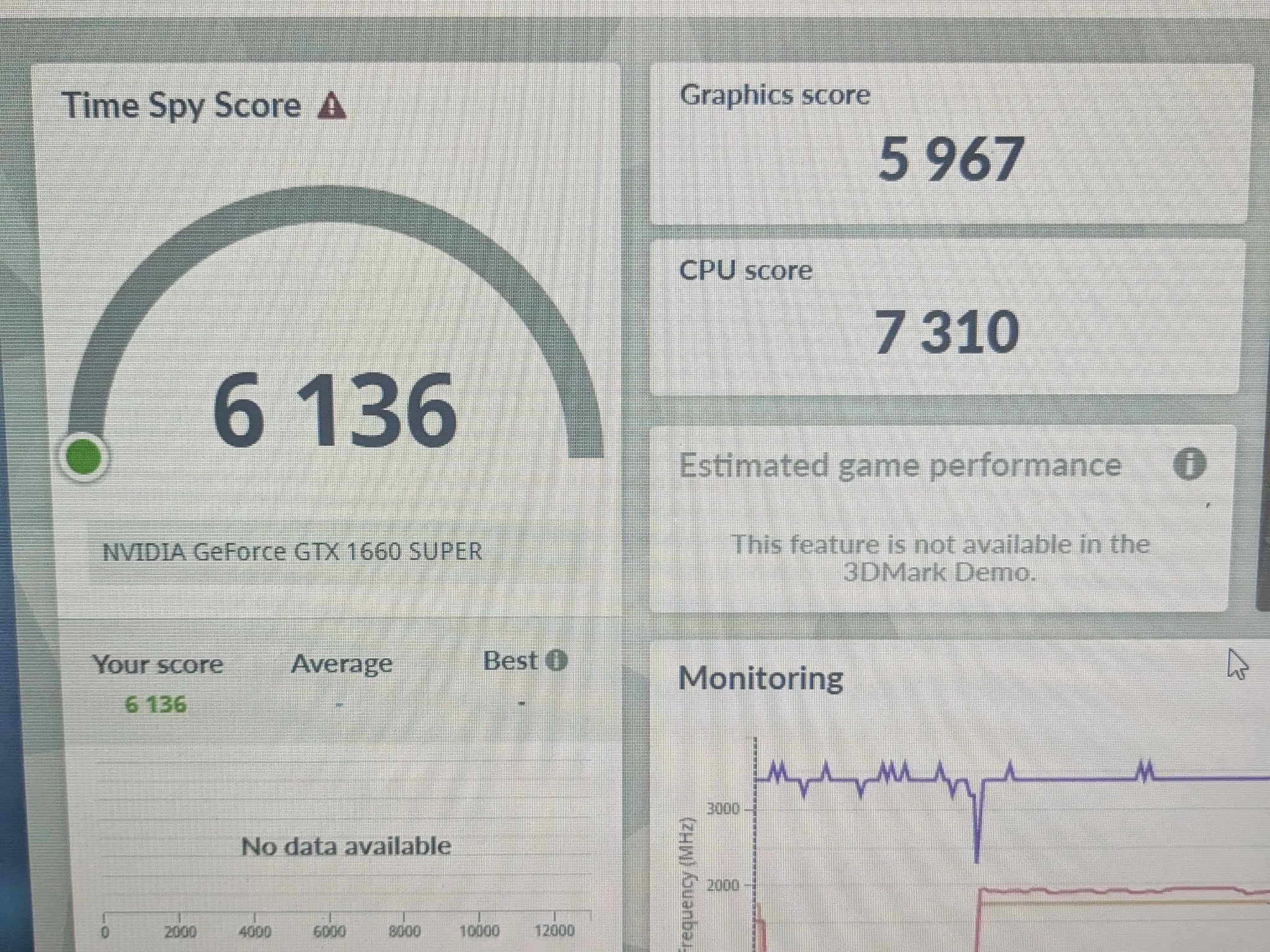 180 FPS Fortnite | 180 Day Warranty | 8 Core Xeon, 32GB RAM, GTX 1660 SUPER, Windows 11