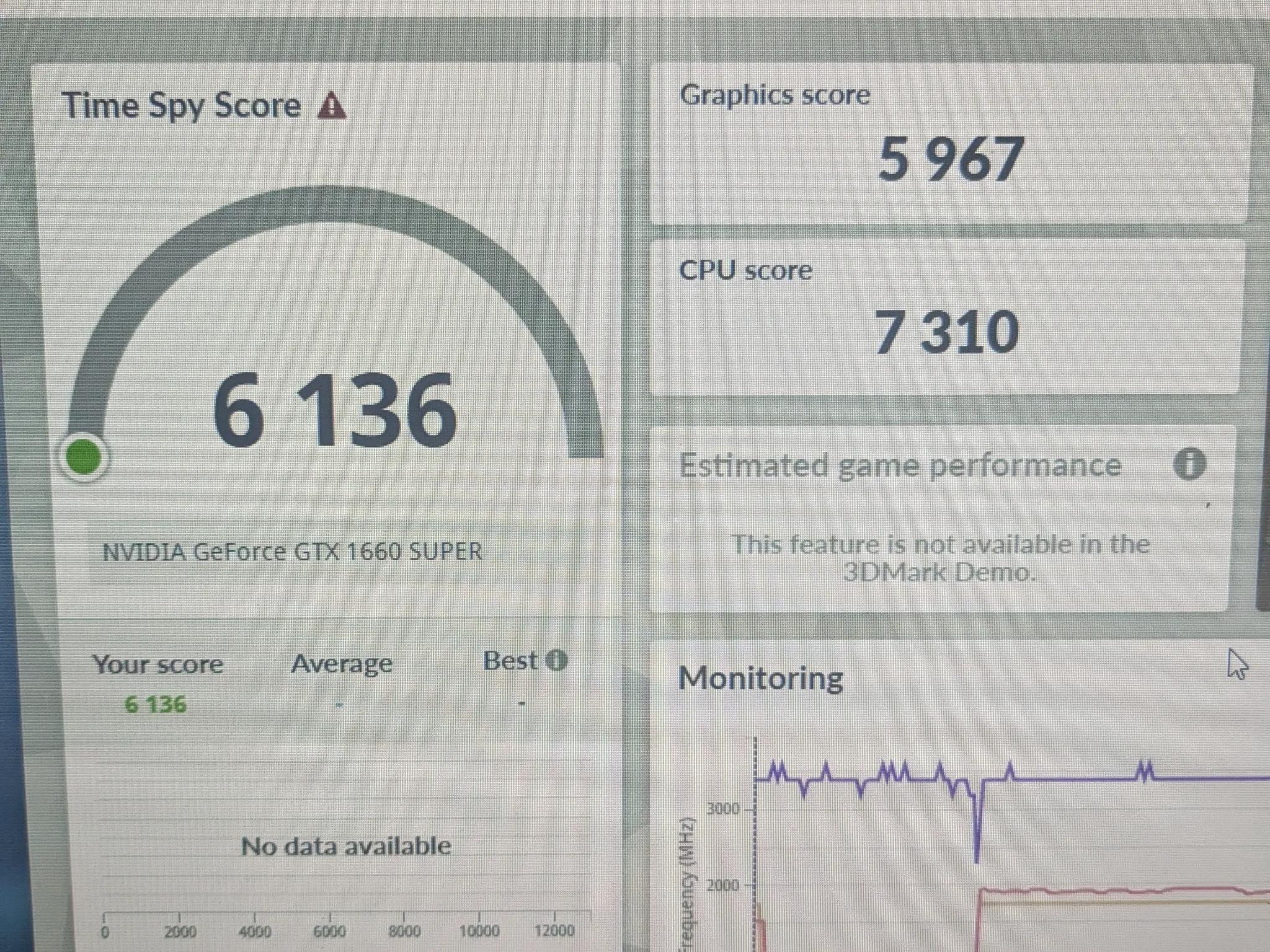 180 FPS Fortnite | 180 Day Warranty | 8 Core Xeon, 32GB RAM, GTX 1660 SUPER, Windows 11