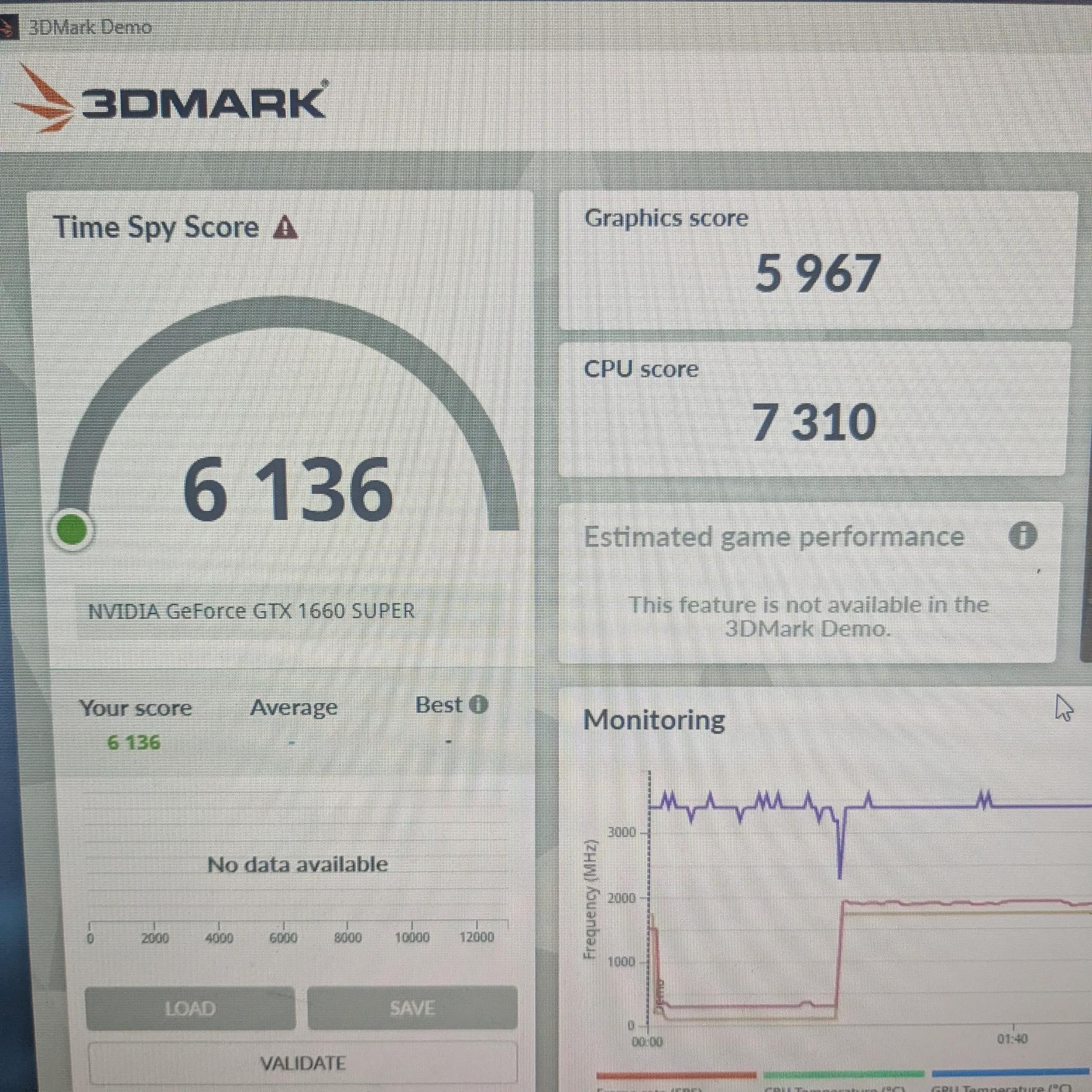 180 FPS Fortnite | 180 Day Warranty | 8 Core Xeon, 32GB RAM, GTX 1660 SUPER, Windows 11