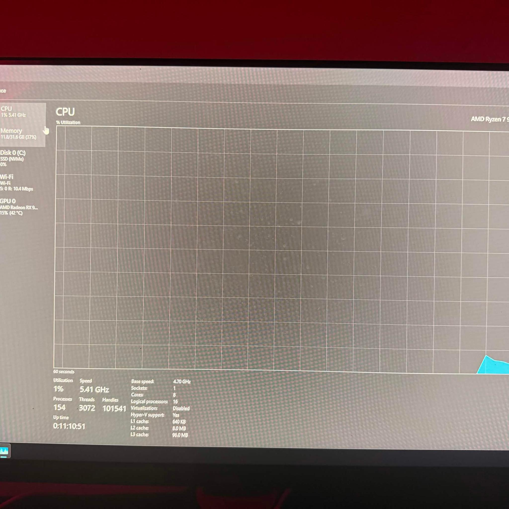 AMD Ryzen 7 9800X3D