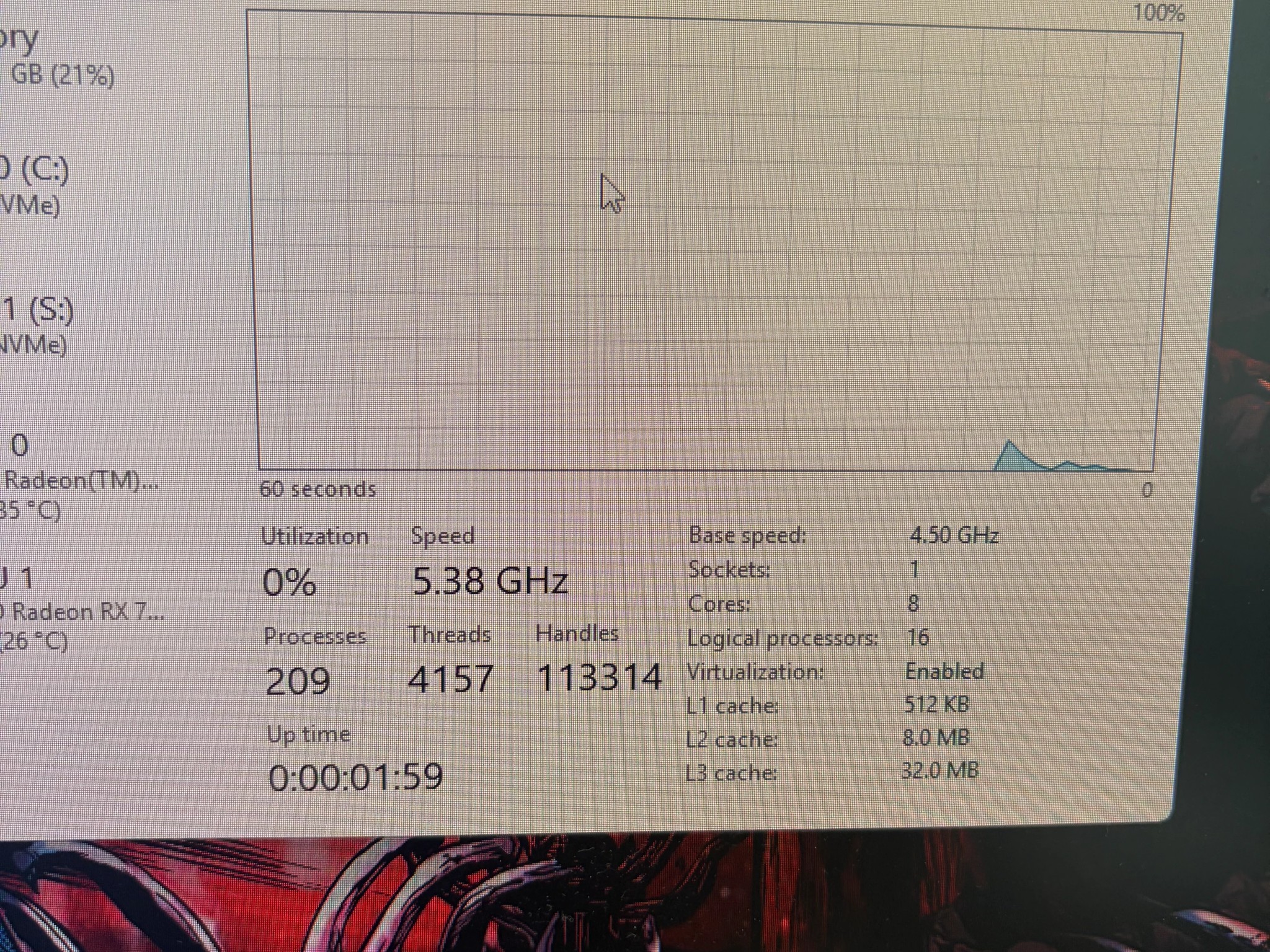 Ryzen 7 7700X | RX 7900 XT 20GB | 32GB DDR5 | 2TB SSD