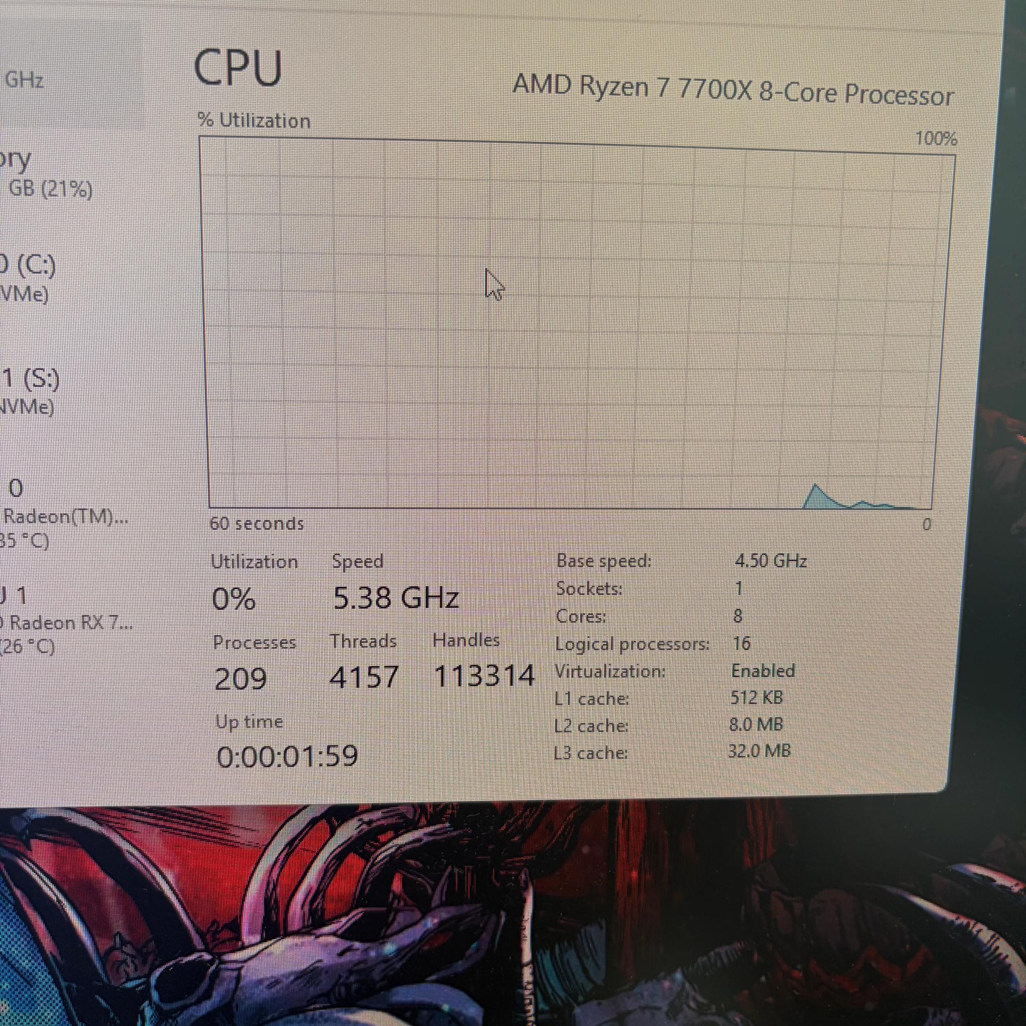 Ryzen 7 7700X | RX 7900 XT 20GB | 32GB DDR5 | 2TB SSD