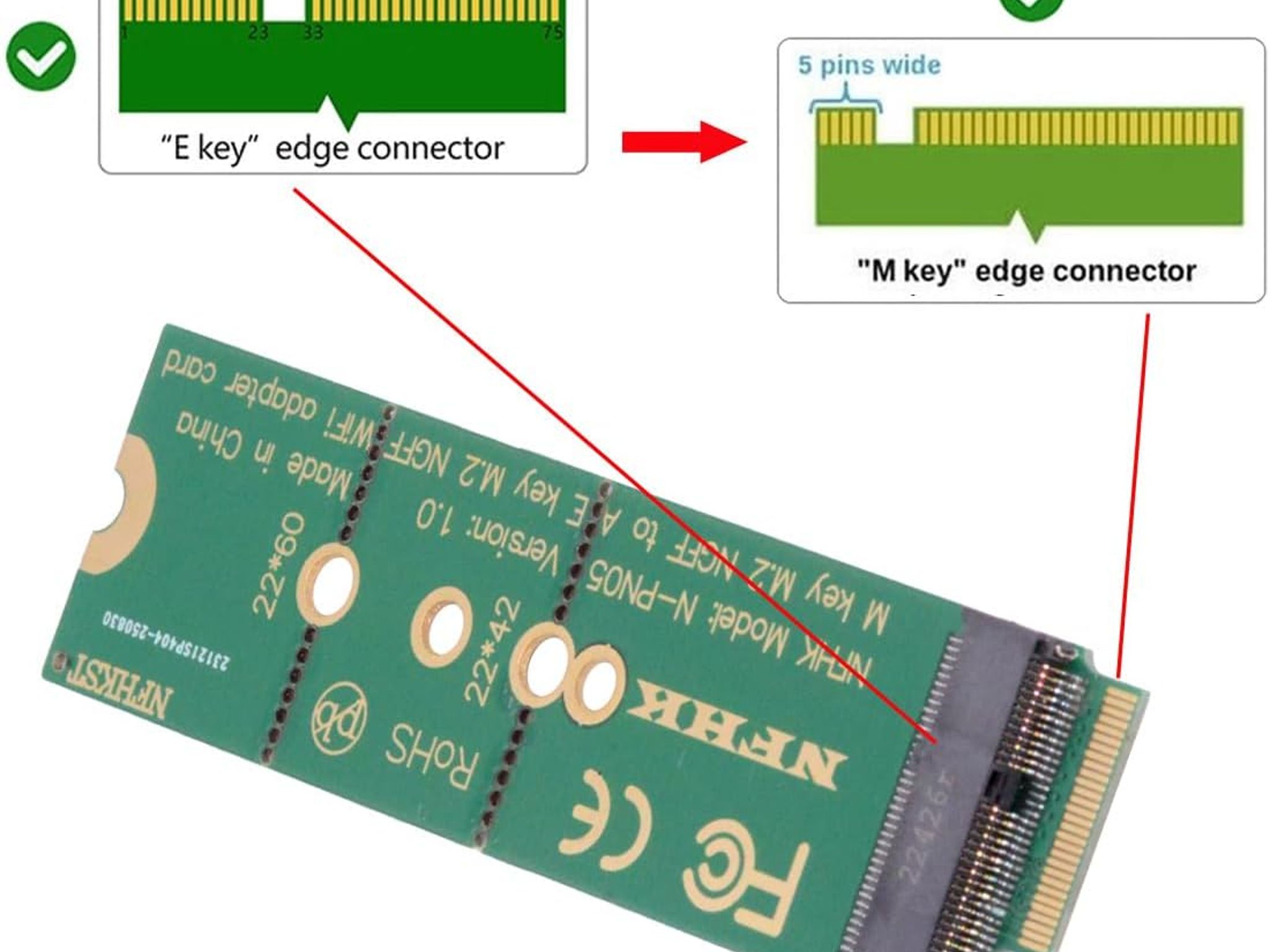 NFHK WiFi Riser Card NGFF Key-E Wireless Networking Card to M.2 NGFF NVME SSD Adapter Key-M