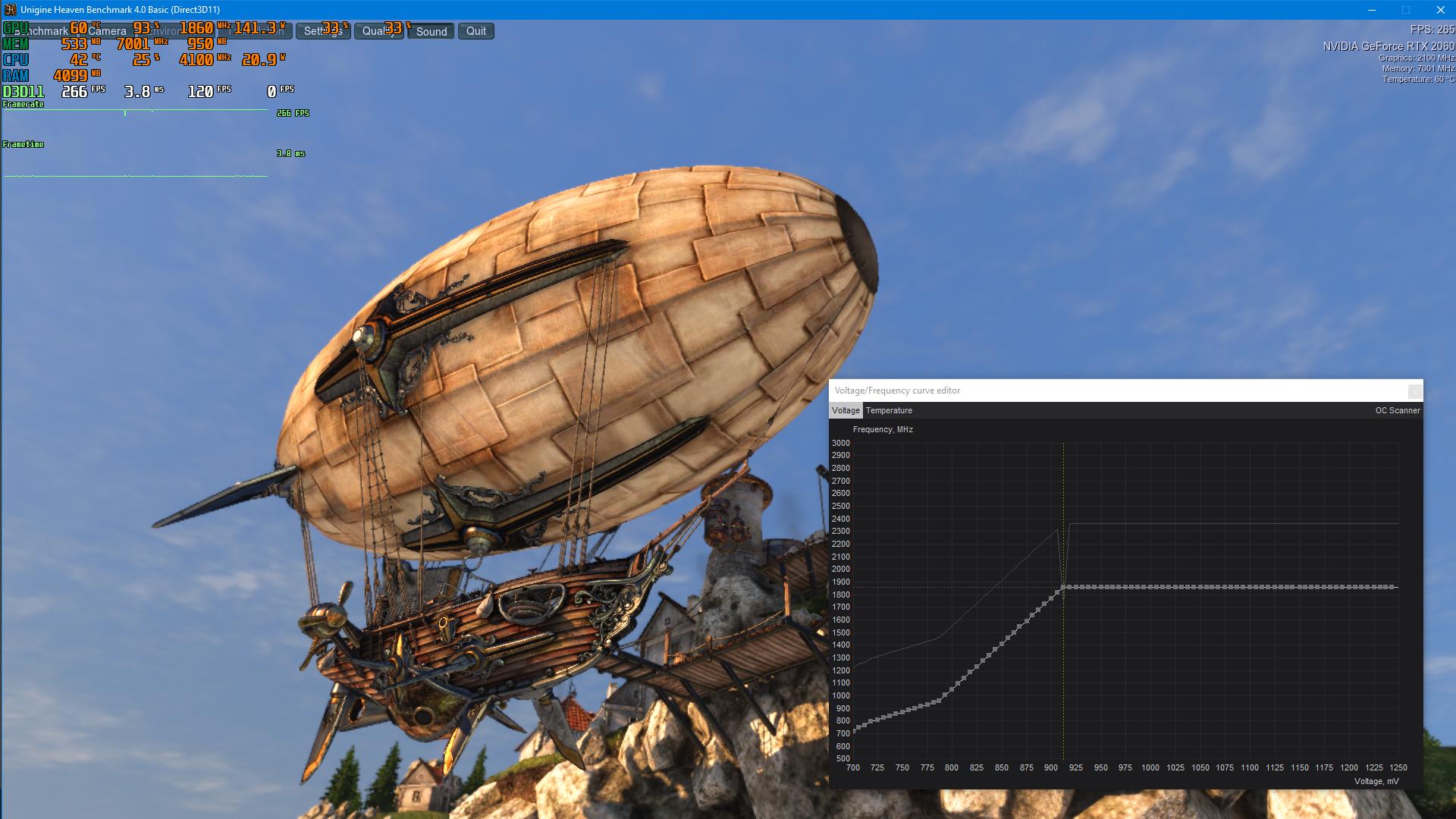 Asus RTX 2060 6GB GDDR6 NVidia