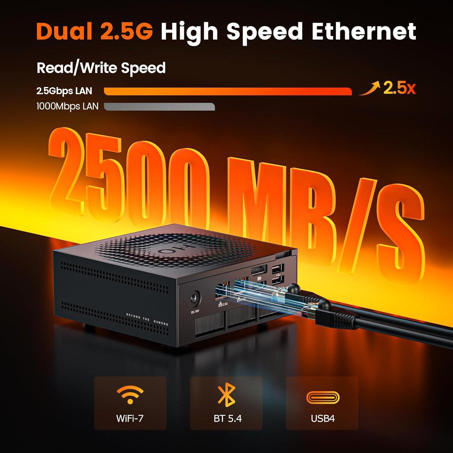 Ryzen AI 9 HX 370, 32GB DDR5 RAM + 1TB NVME SSD MINI PC PELADN