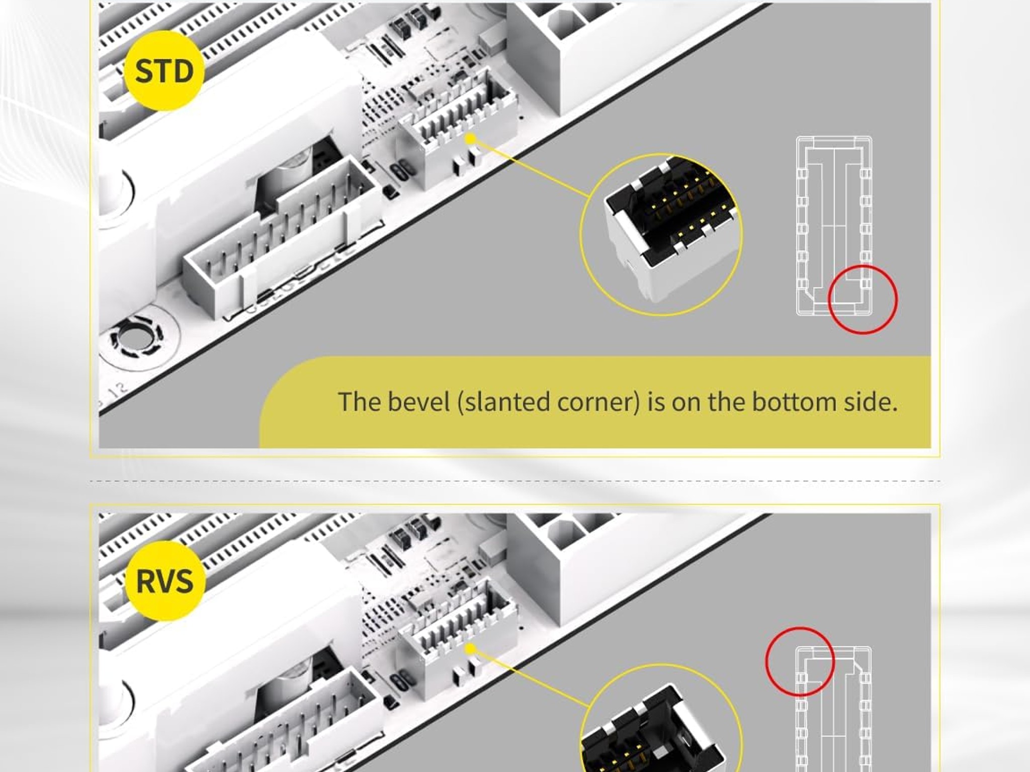 EZDIY-FAB USB 3.2 Gen 2 Type-E 90 Degree L-Shape Adapter White STD Motherboard USB-C Header