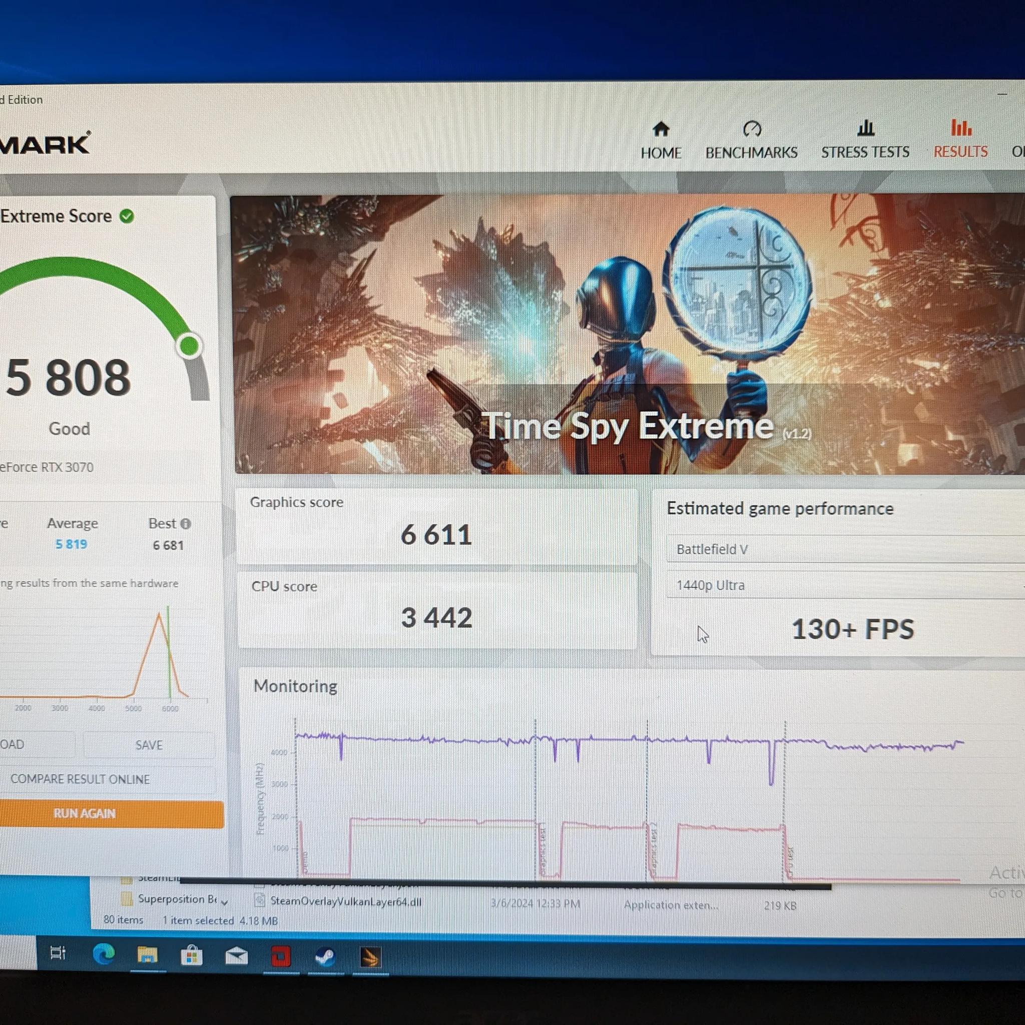 Orange Beast RTX 3070 Ryzen 5 3600XT 32GB RAM 2TB NVMe