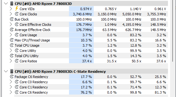 AMD Ryzen 7 7800X3D Desktop Processor (CPU)