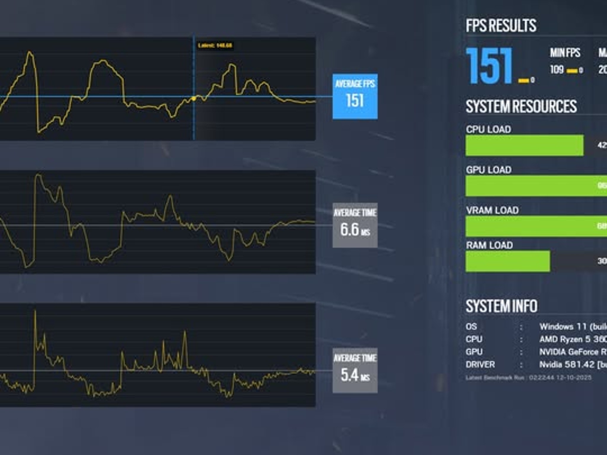 RTX 2070 | Ryzen 5 3600X Gaming PC - 1080p/1440p Ready | WiFi Included!