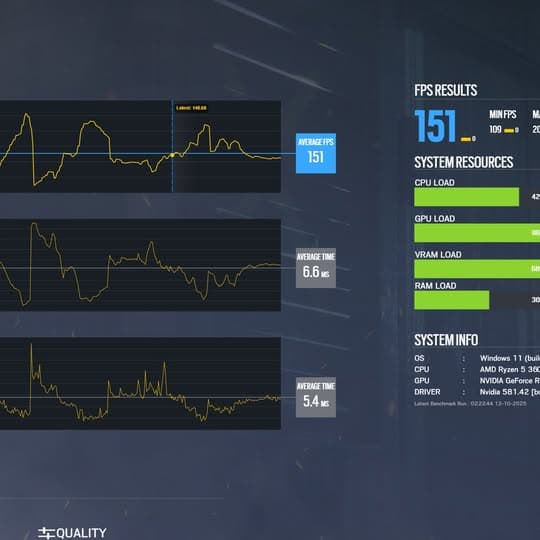 RTX 2070 | Ryzen 5 3600X Gaming PC - 1080p/1440p Ready | WiFi Included!