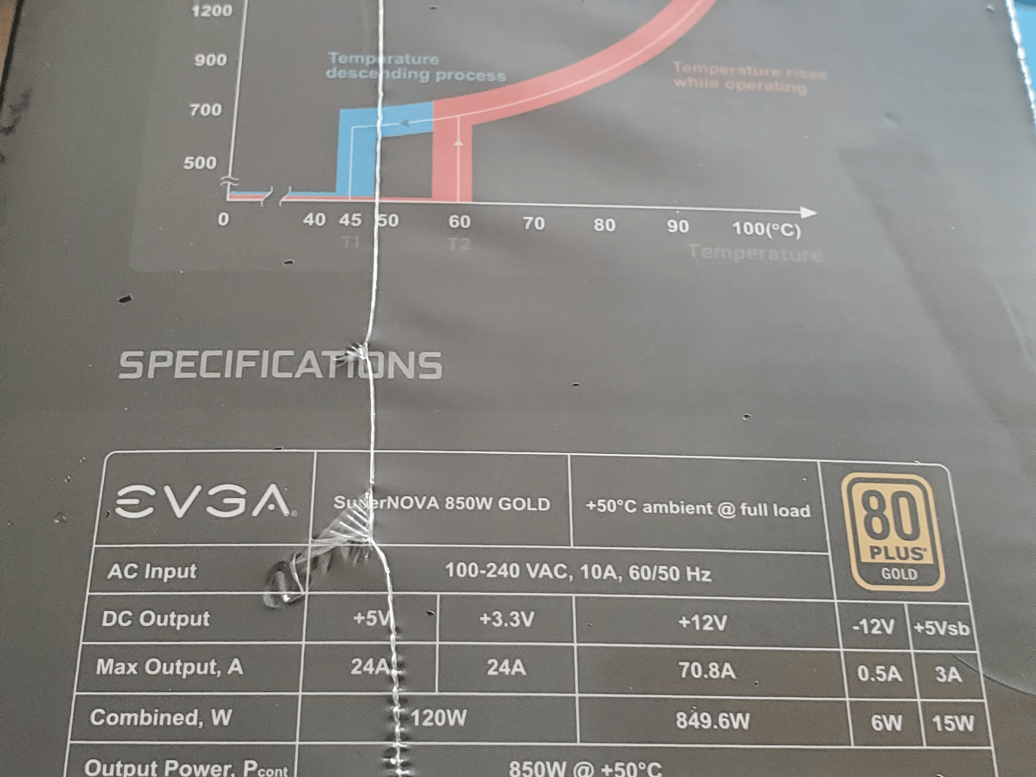 BNIB - 850W 80+ Gold - Fully Modular