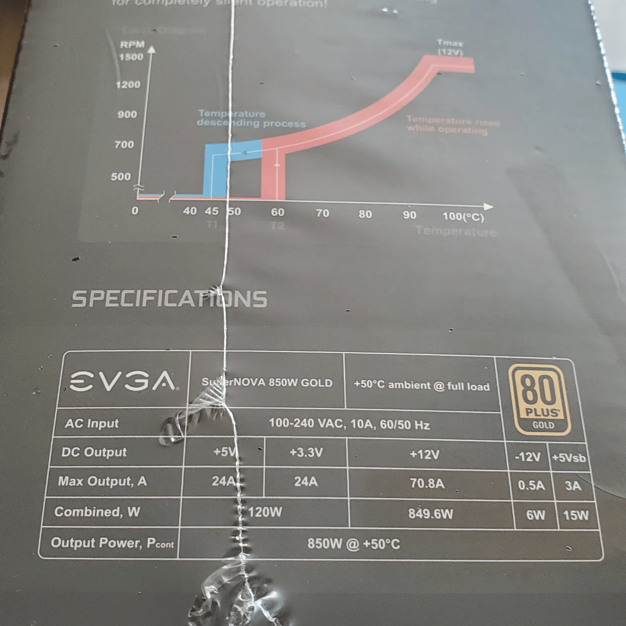 BNIB - 850W 80+ Gold - Fully Modular