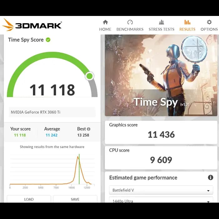 "Dreaming of RTX" | Midrange Gaming PC | RTX 3060 Ti & Ryzen 7 3800X | 1080p/1440p