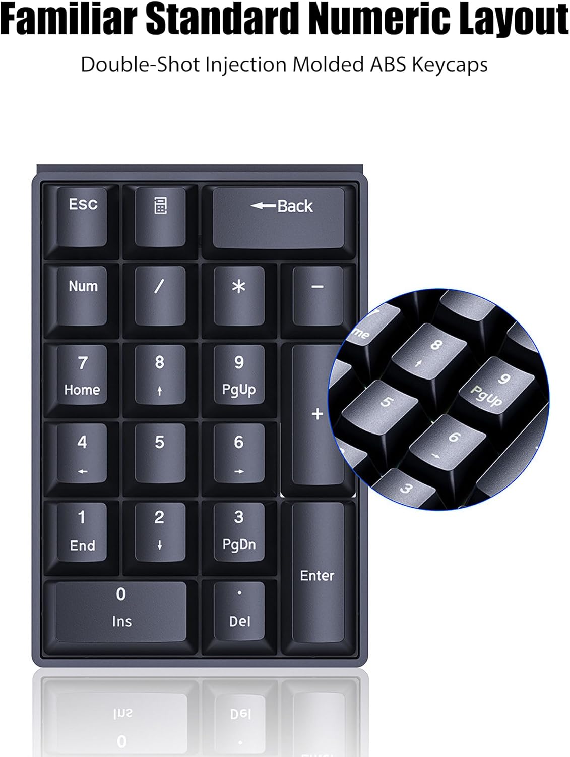 DAGK Wired Mechanical Number Pad Rainbow LED Backlit 20-Key Number Pad- Black