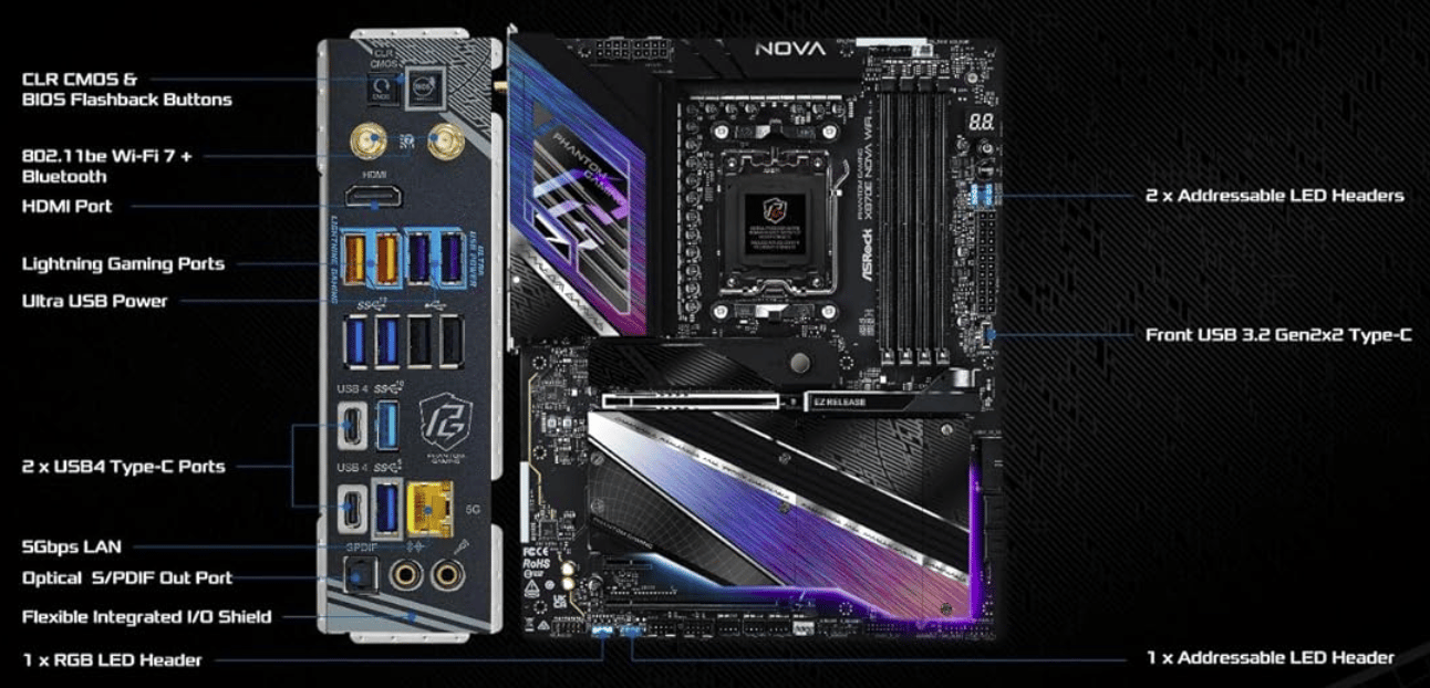 ASRock X870E NOVA WIFI AMD AM5 X870E ATX Motherboard  (NEW & UNUSED!)