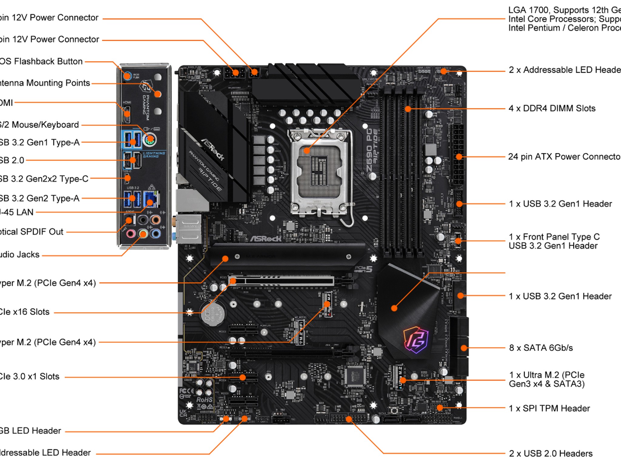 NEW & Unused ASRock Z690 Riptide (DDR4 version)