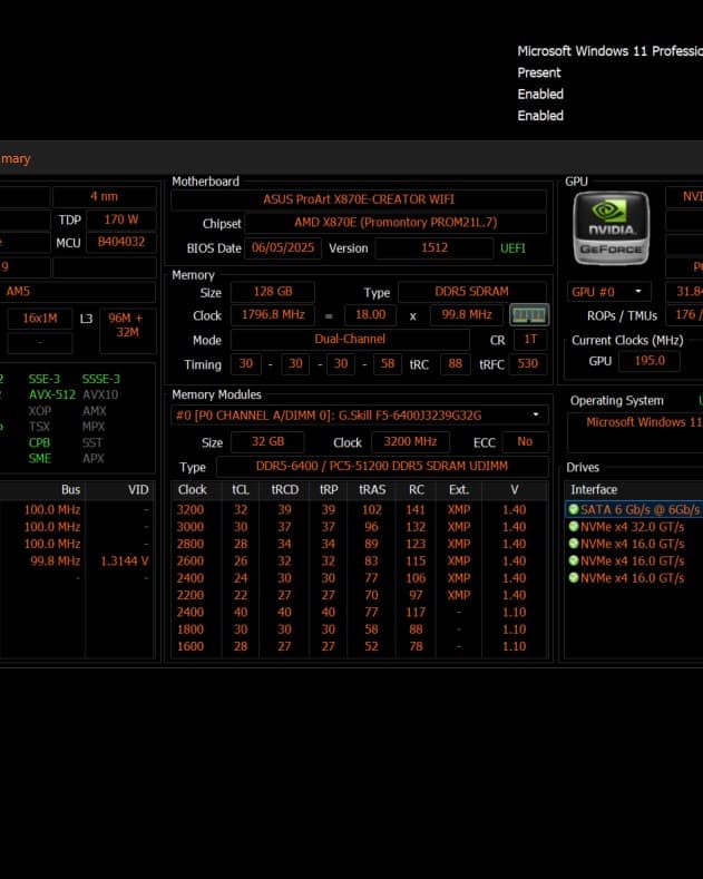 The Ultra High-End Dream PC